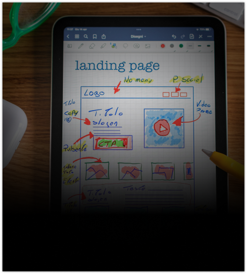 Corporate Websites UI Design